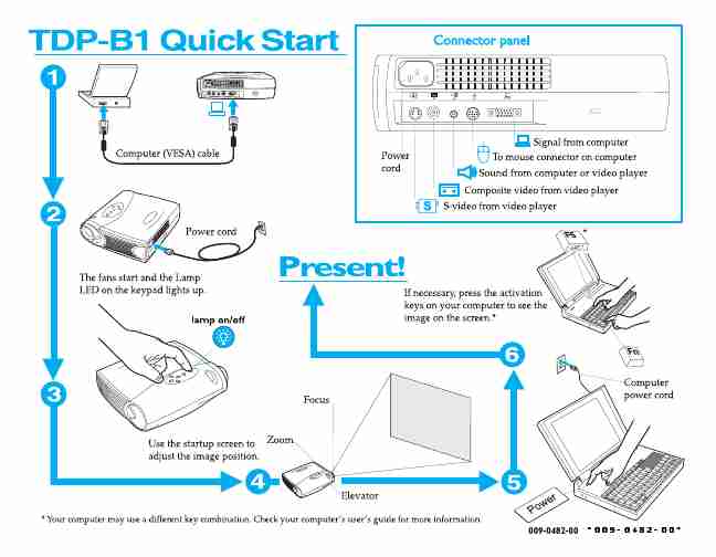 Toshiba Projector B1-page_pdf